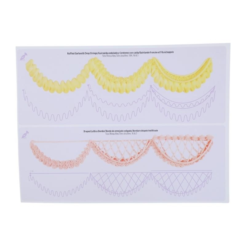 Cake Piping Board Practice Dra – Women Accessories Drawing Bewertung und Preis