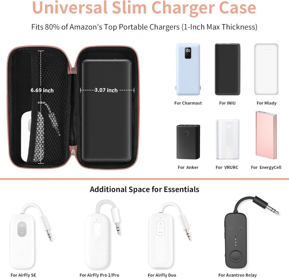 Travel Essential Electronics O – Women Electronic Accessories Bewertung und Preis