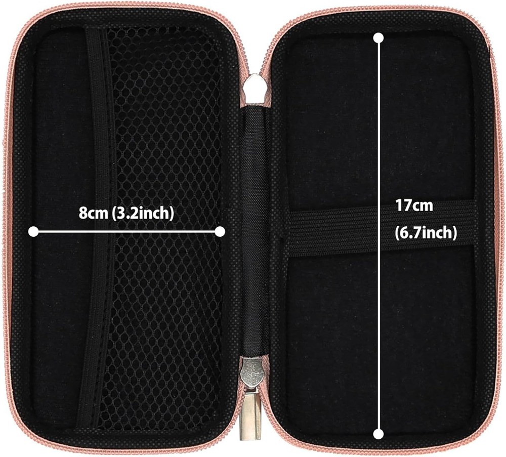 Travel Essential Electronics O – Women Electronic Accessories Bewertung und Preis