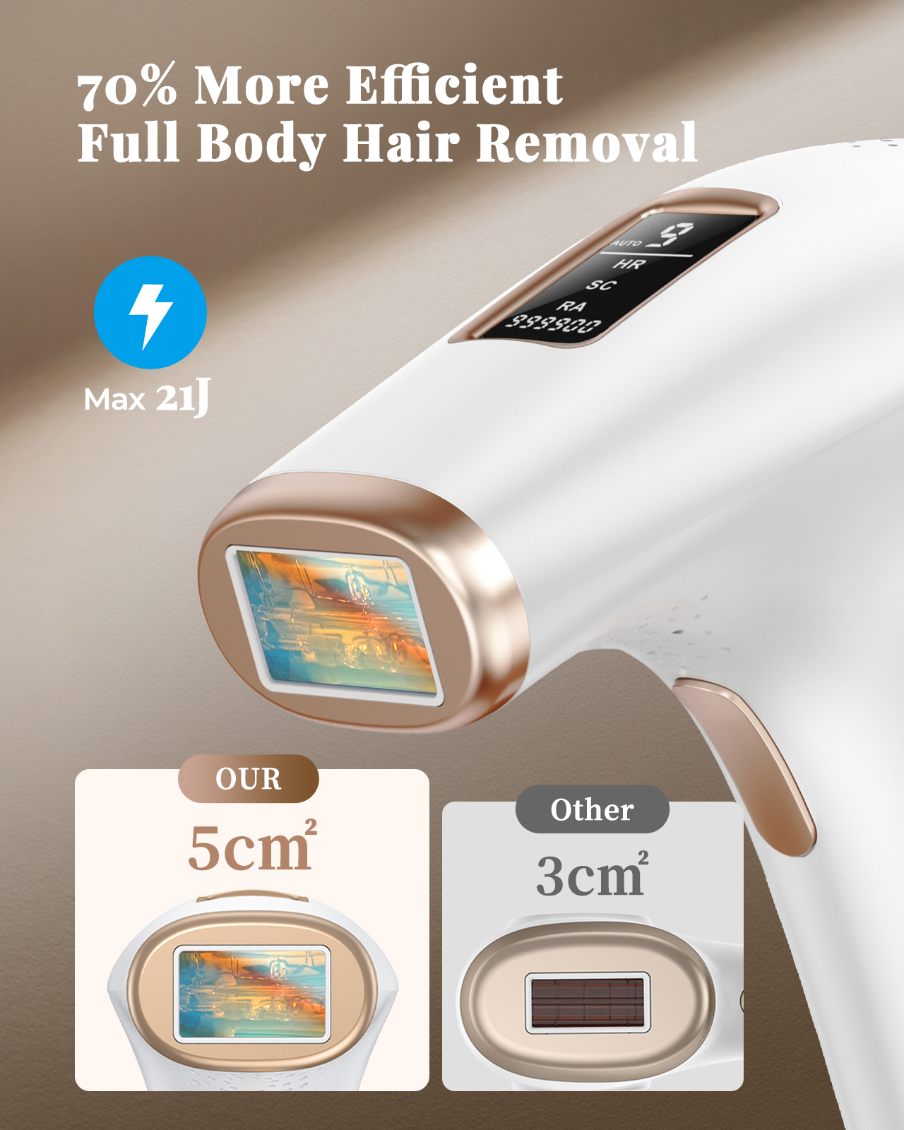 IPL Hair Removal Device 999900 – Women Accessories Clearance Bewertung und Preis